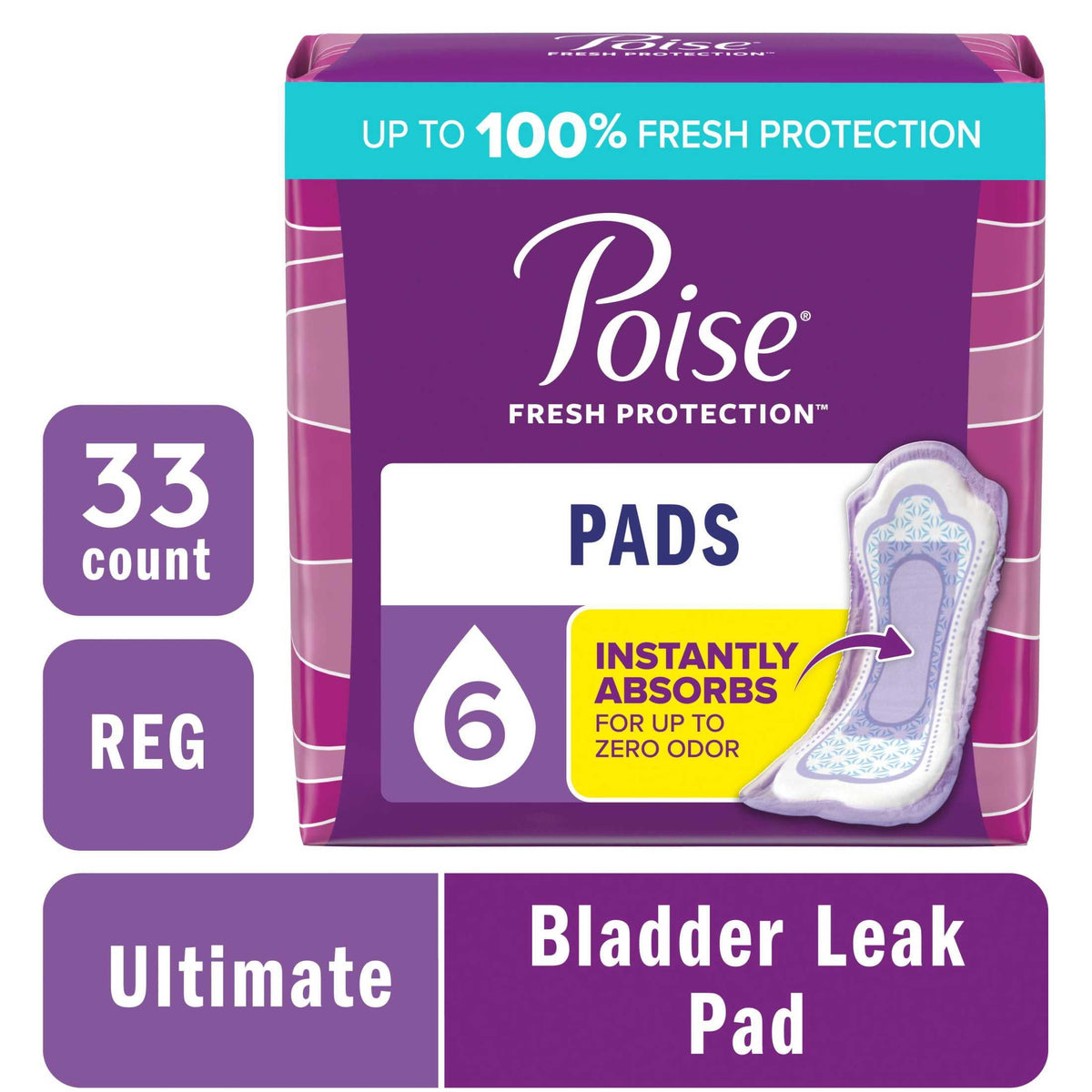 Poise Women's Incontinence Pads, Ultimate Absorbency, Regular Length (33 Count)