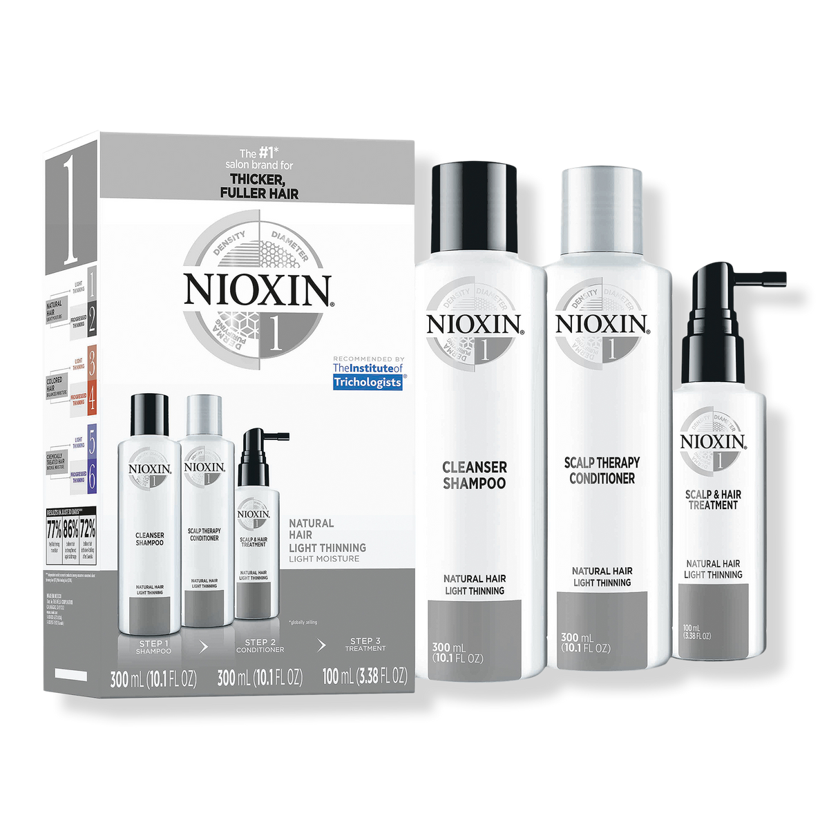 Nioxin Hair Care Full Kit with Cleanser, Scalp Therapy, and Scalp Treatment, System 1, 1 ea