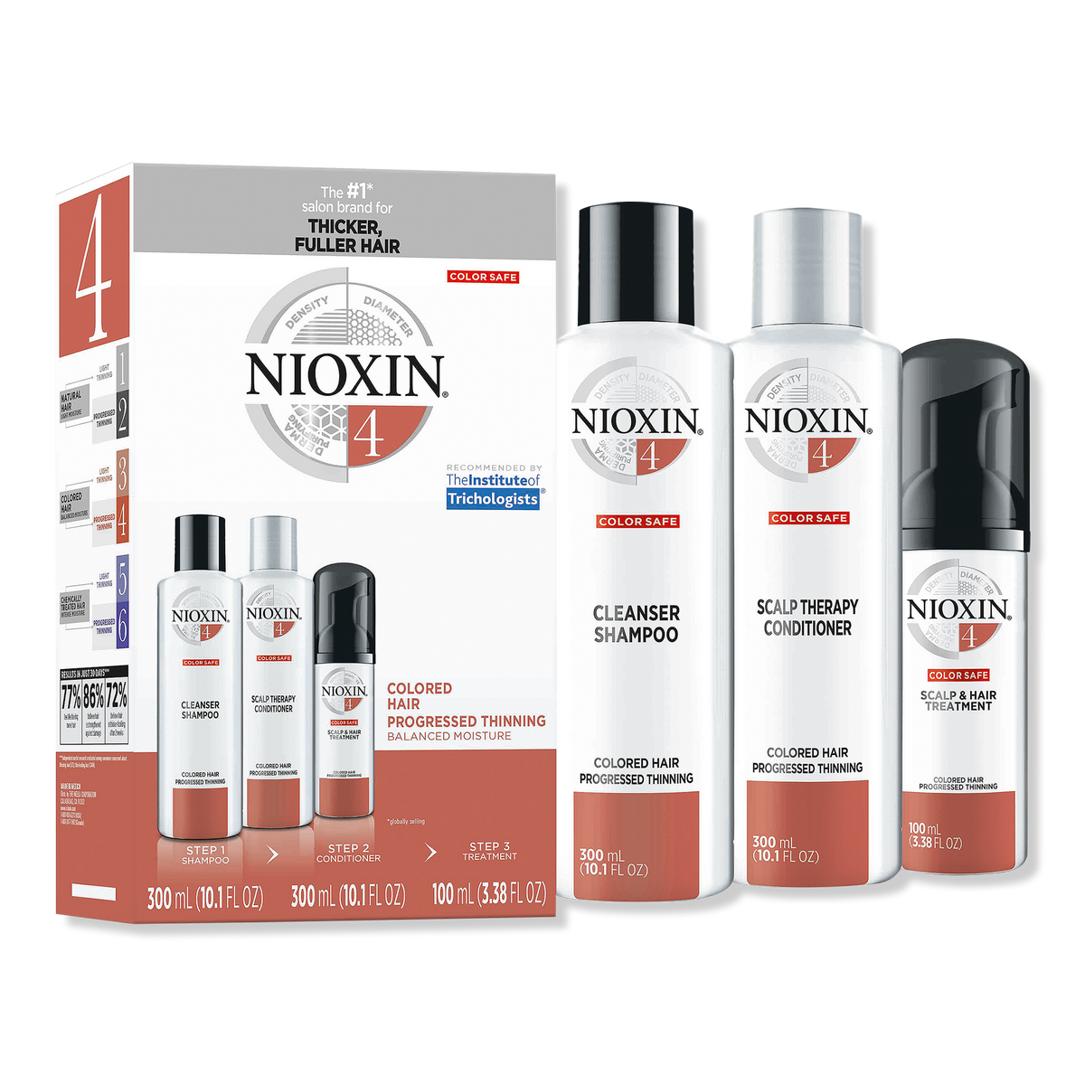 Nioxin Hair Care Full Kit with Cleanser, Scalp Therapy, and Scalp Treatment, System 4, 1 ea