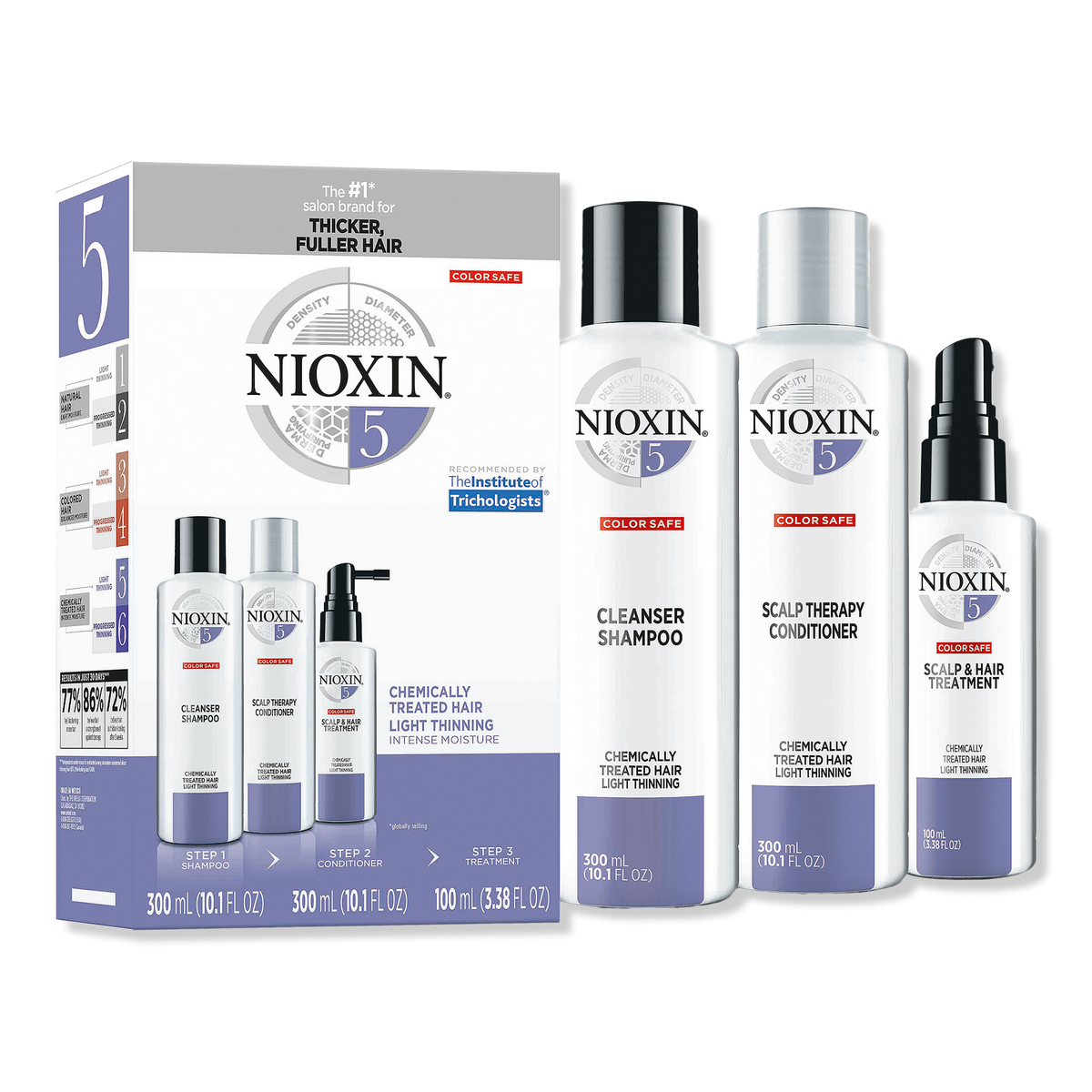 Nioxin Hair Care Full Kit with Cleanser, Scalp Therapy, and Scalp Treatment, System 5, 1 ea