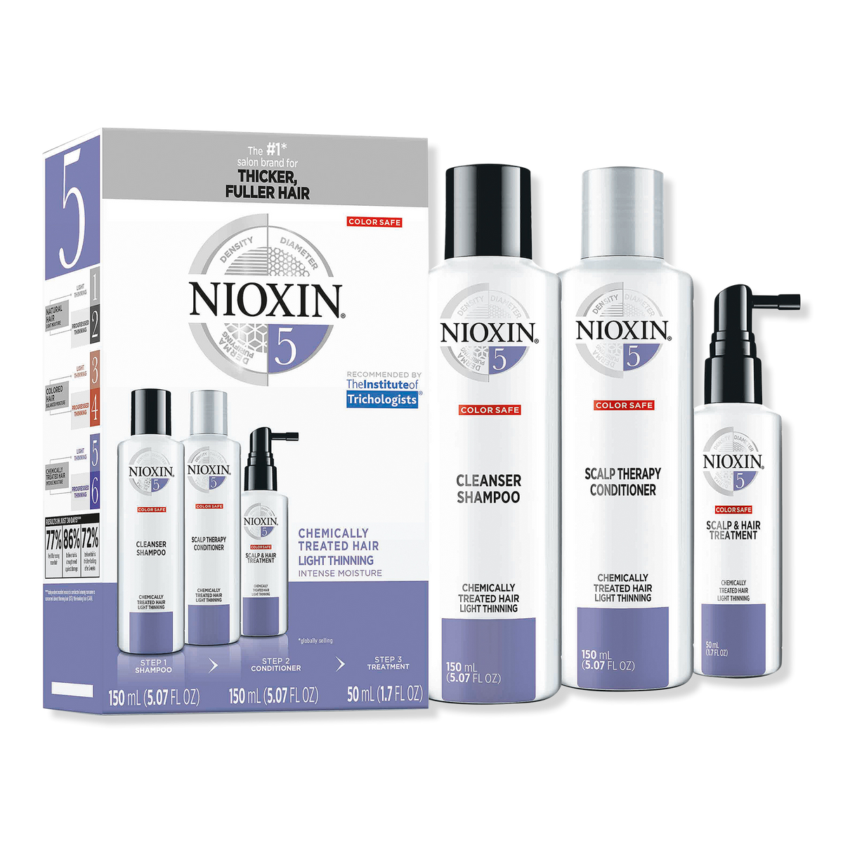 Nioxin Hair Care Trial Kit with Cleanser, Scalp Therapy, and Scalp Treatment, System 5, 1 ea
