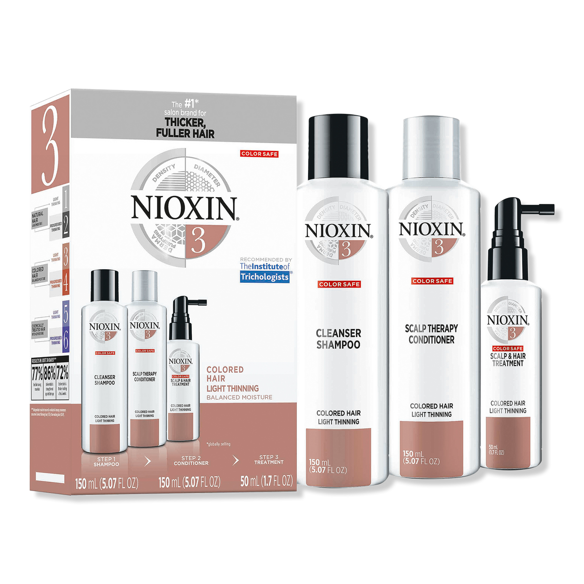 Nioxin Hair Care Trial Kit with Cleanser, Scalp Therapy, and Scalp Treatment, System 3, 1 ea