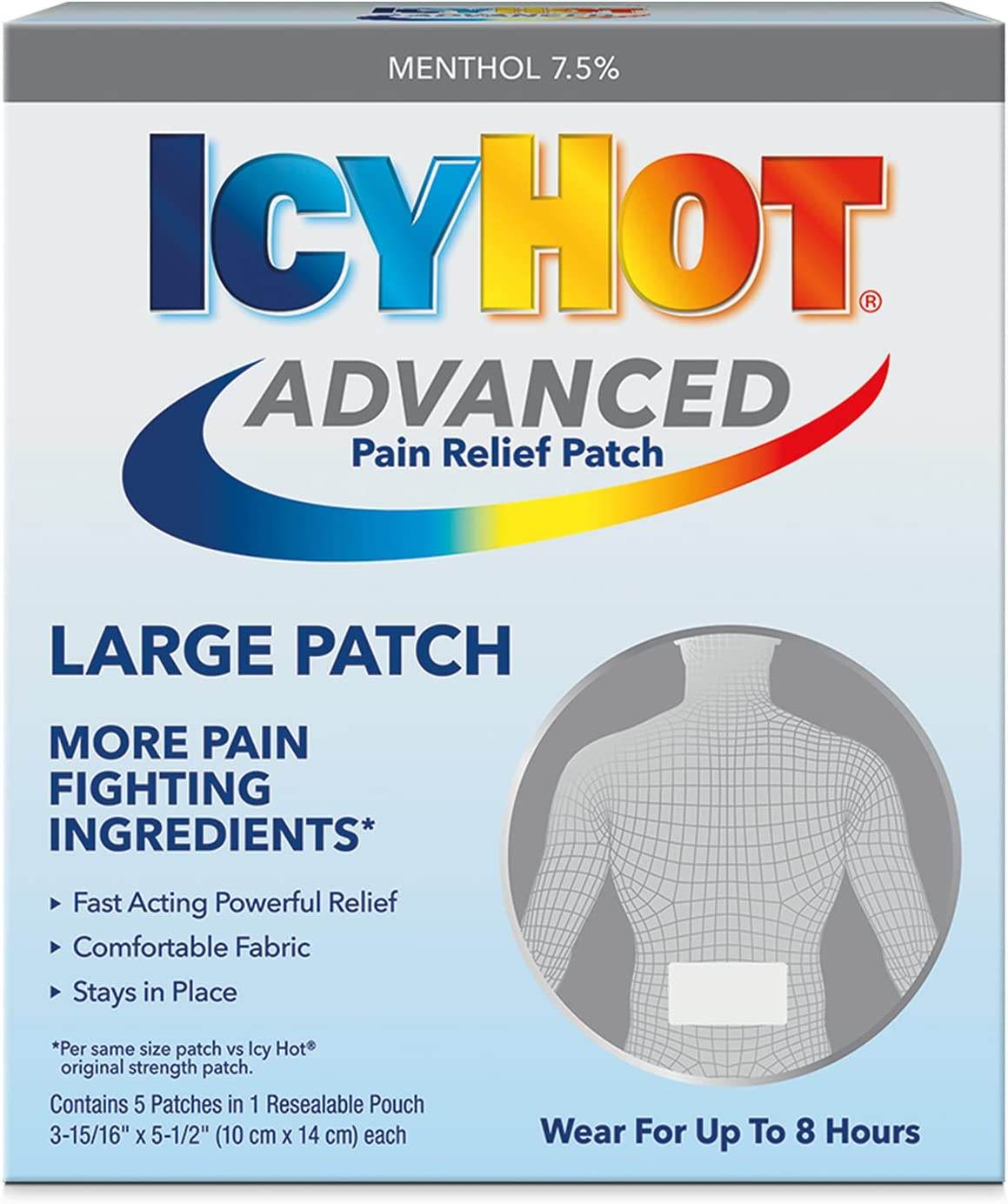 Icy Hot Advanced Pain Relief Patches, 4 ea - OTC Shoppe Express