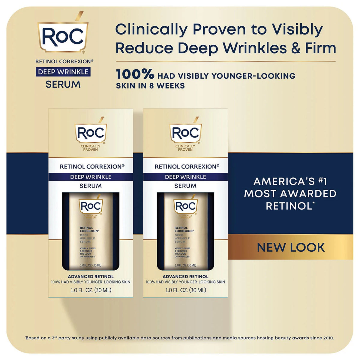 RoC Retinol Correxion Deep Wrinkle Facial Serum, 2 ea